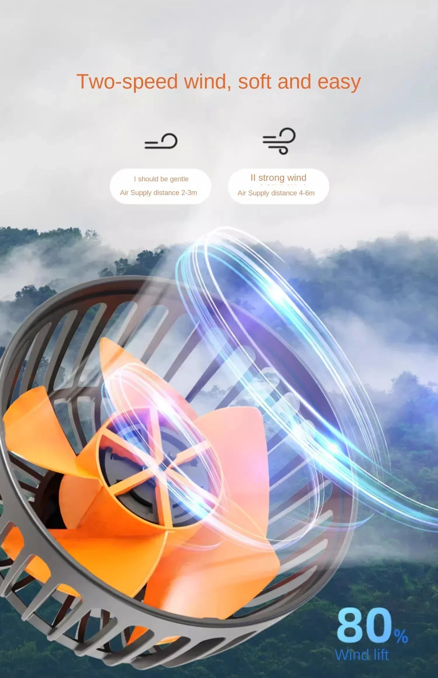 Head rotation feature on portable car fan