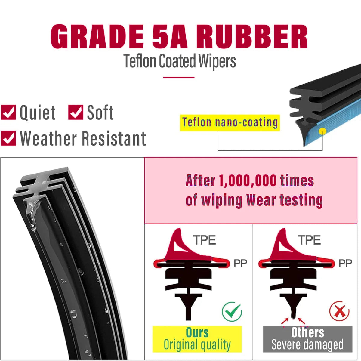 Close-up of blade connector for Toyota C-HR wiper compatibility