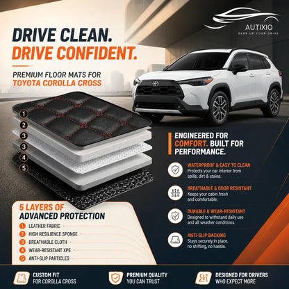Toyota Corolla Cross floor mat 5-layer construction – premium leather, high-resilience sponge, breathable cloth, XPE, anti-slip particles