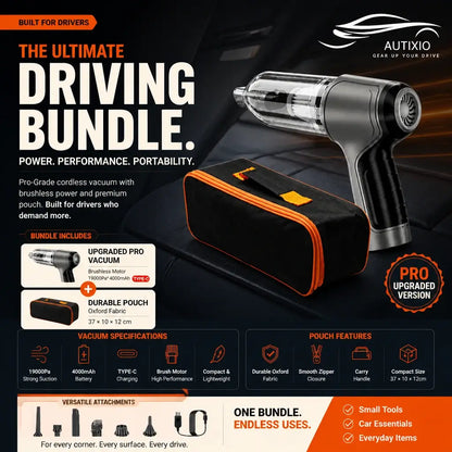 Compact Car Vacuum Cleaner – Mini Brushless Handheld 12000Pa
