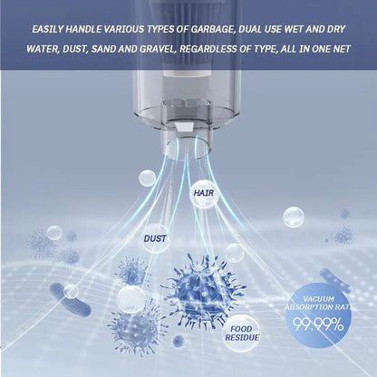 Diagram showing filtration system and dust particle collection
