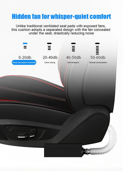 Heat dissipation capability
