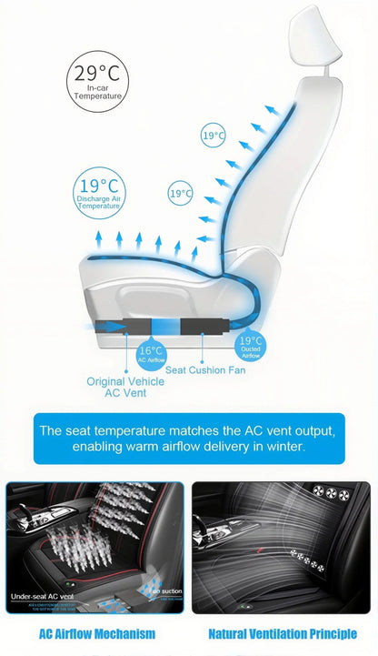 Multiple massage modes on seat cover