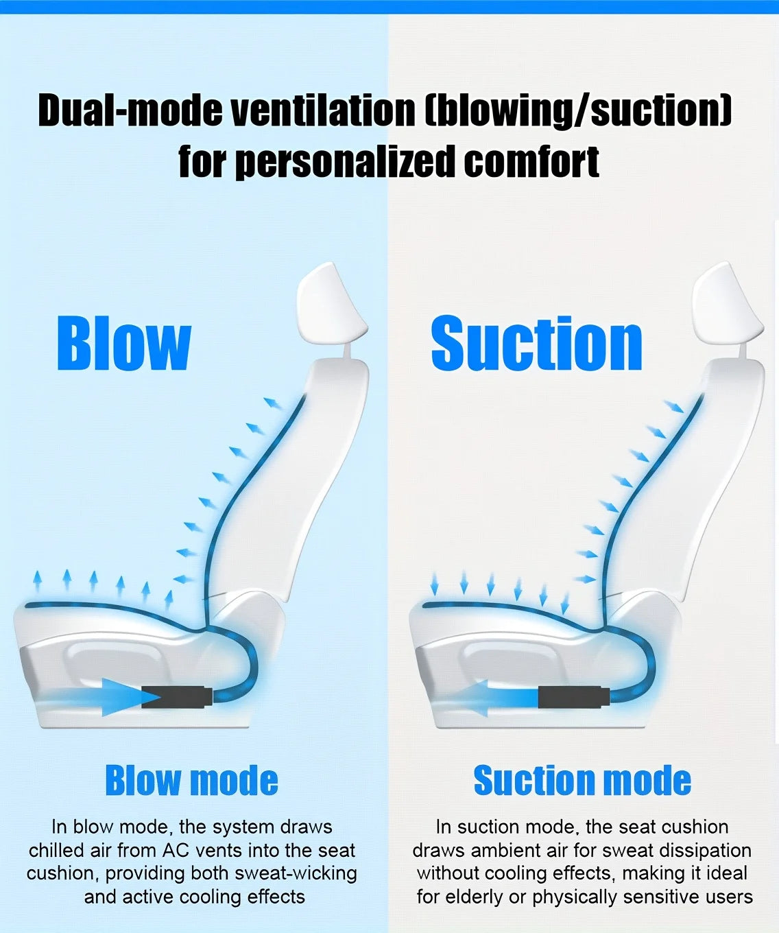 Summer cooling performance