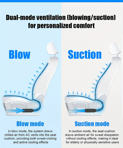 Summer cooling performance