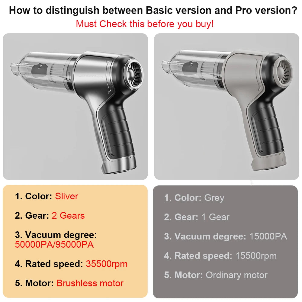 Wireless handheld car vacuum with LED light for cleaning dark car interiors