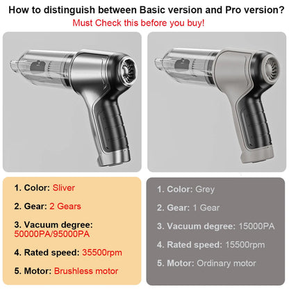 Wireless handheld car vacuum with LED light for cleaning dark car interiors