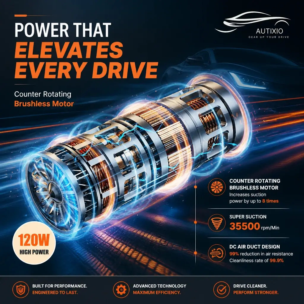 Counter-rotating brushless motor with 120W high power and 35500 RPM specifications