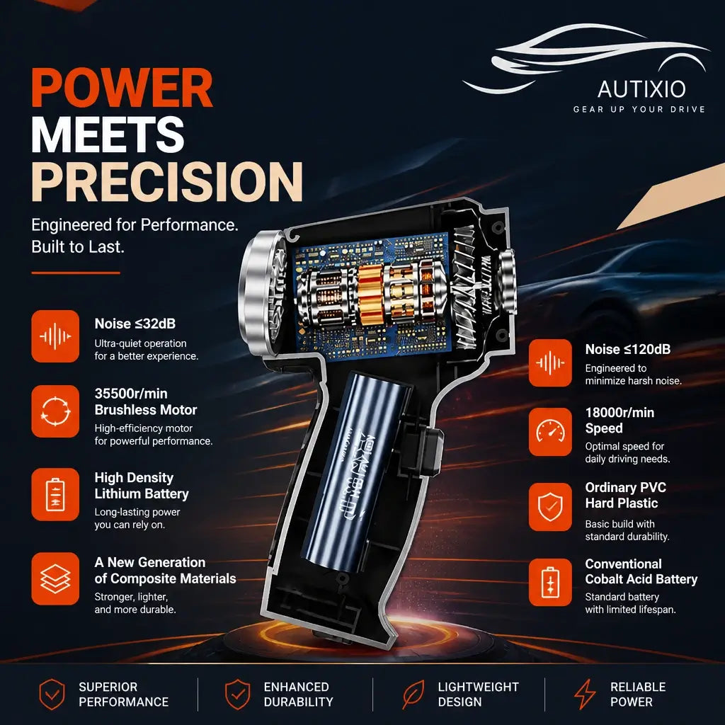 Internal motor and battery component specifications showing performance details and power ratings